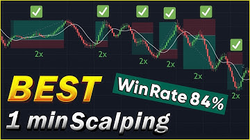 1 Minute Scalping Trading Strategy ( High Win Rate )