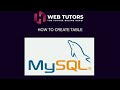 How To Create Database and Table in MySQL  | Basic SQL Tutorial For Beginners Class 2 Urdu / Hindi