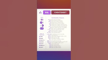 SQL Cheat sheet..#shortvideo #viral #shorts #youtubeshorts #trending #shortsfeed #new  #viralreels