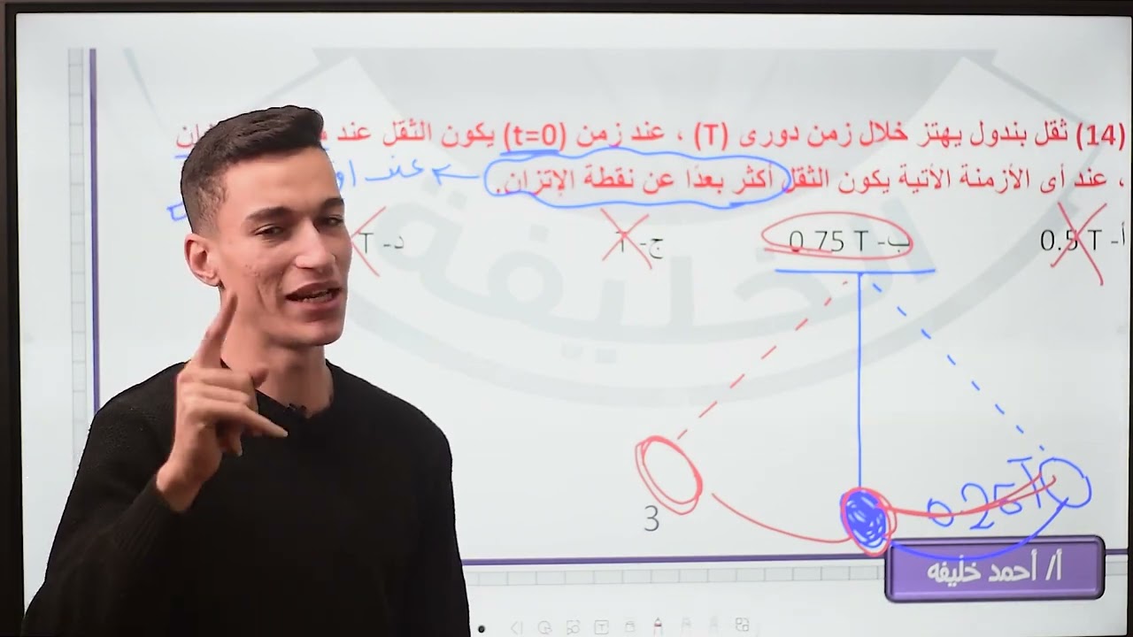 مراجعه الفيزياء المنهج كامل تانيه ثانوي من الالف للياء