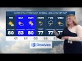 Buffalo Weather Update: Cooler Nights and Sunny Days Ahead