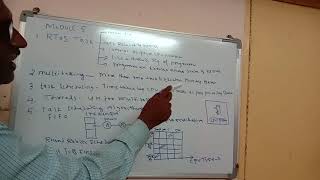 Microcontroller and embedded system module 5