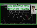 STRATEGIE LIVE ➨ Forex Trading im EUR/USD ➨ Strategie für Anfänger (Deutsch)