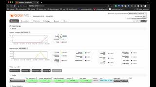 Go 12 Factor Load Test screenshot 4