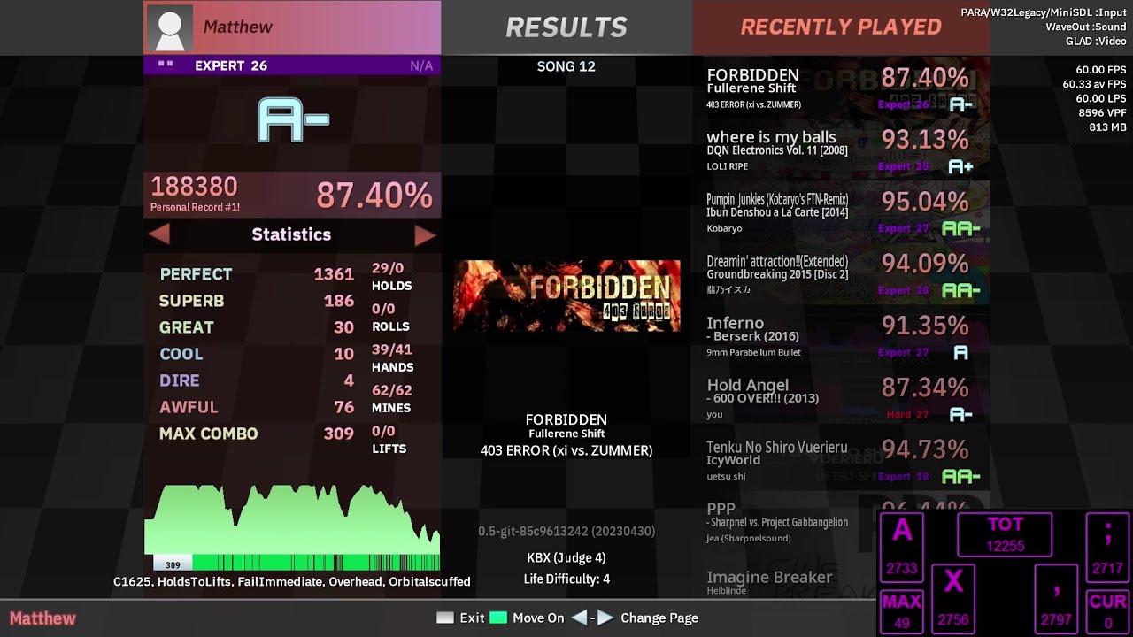 Forbidden RED #failure #fritzdoesart