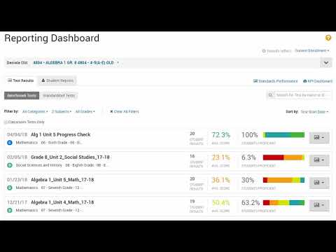 Schoolnet Reporting Dashboard for Teachers