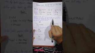 Umb2112 - Perbezaan Faedah & Diskaun