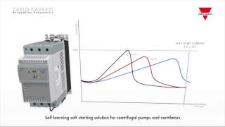 CARLO GAVAZZI RSWT-SERIE SOFTSTARTER CENTRIFUGAAL POMPEN & VENTILATOREN screenshot 2