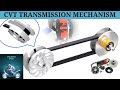 How CVT Systems Work | CVT Transmission Explained with Engineering Design