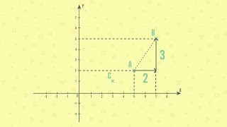 Math.ing : Un vecteur, qu'est-ce que c'est ?