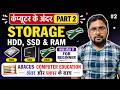 RAM vs ROM Explained 🔥 | Difference Between RAM and ROM | Computer Memory Hindi