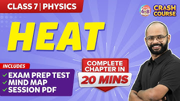 Heat - Complete Chapter | Mindmap with Explanation | Class 7