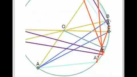 Concurrent Lines that Intersect on the Euler Line