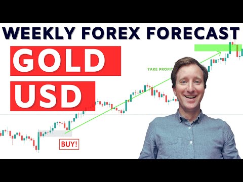 Weekly Forex Forecast with GOLD, USD, USOIL 7th to 11th June 2021