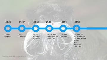 Xamarin.Forms Essentials - Gerald Versluis