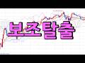 2026 04 09 #bwi #nasdaq 100  구독 감사드립니다  thank you for subscribe