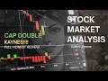 Capital Double in Kaynes in 2 days | Surbhi #algotrading