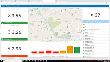 Discuss What’s New in the Citizen Problem Reporter Solution