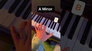 Sad or epic? #piano #pianotutorial #tutorial #tips #tipsandtricks #cover