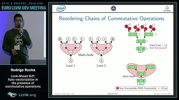 2018 EuroLLVM Developers’ Meeting:R. Rocha  “Look-Ahead SLP: Auto-vectorization in the Presence ...”