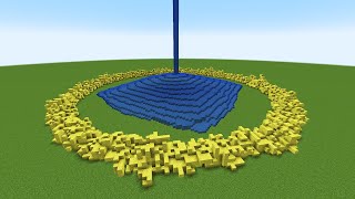 Download Lagu Infinitely replicating sponge VS Infinitely spreading water MP3 Download Lagu Infinitely replicating sponge VS Infinitely spreading water MP3