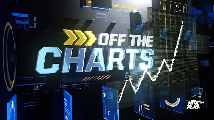 RBC's Robert Sluymer charts out tech's next move