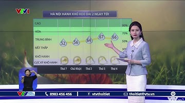 Bản tin thời tiết 18h - 04/11/2022: Hà Nội hanh khô kéo dài 2 ngày tới | VTVWDB