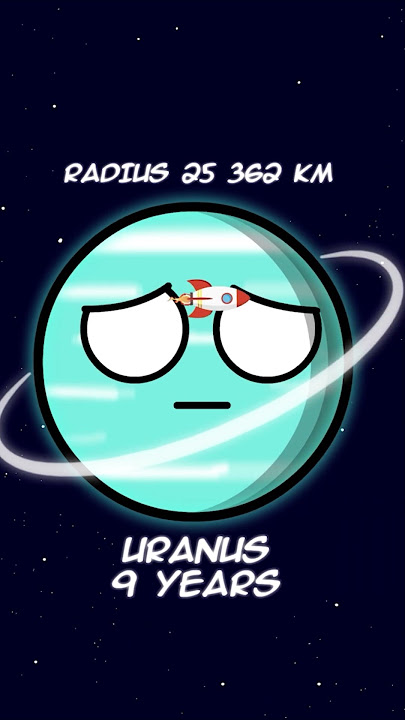 Distance Between Planets #planetballs