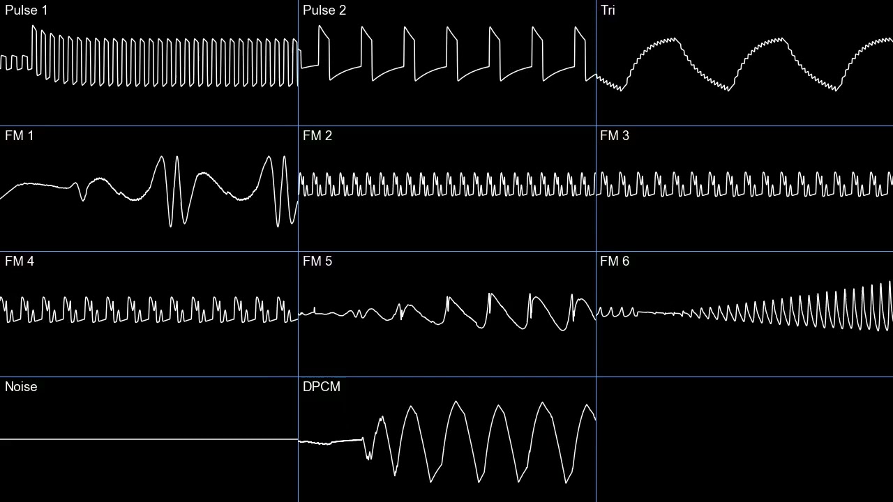 Flaminglog - Opus VII: Sun [2A03 + VRC7] (oscilloscope)