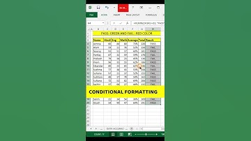 #shorts |Conditional Formatting In Excel| Excel Trick | Advance Excel | YT Shorts | #jktutorials 👌👍