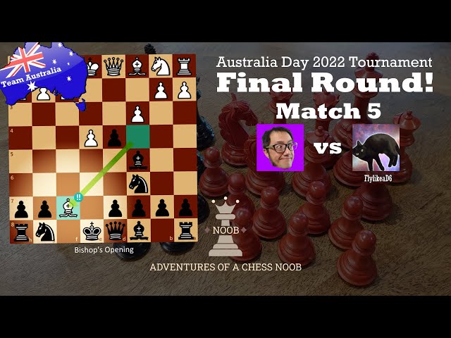 Win and lose with the Bishop sacrifice gambit! – Adventures of a Chess Noob