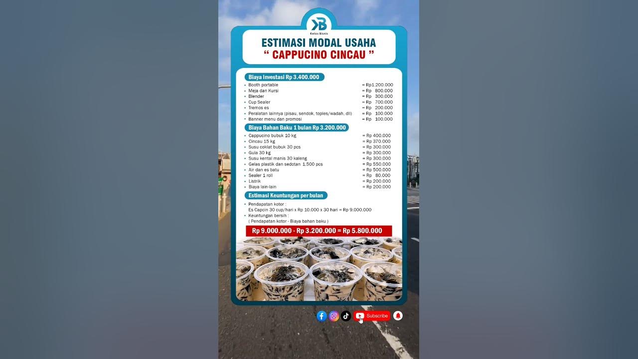Estimasi Modal Usaha Es Cappucino Cincau "CAPCIN" #belajarbisnis #modalusaha #ytshorts #idebisnis