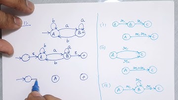 Finite Automata to Regular Expressions Conversion Using the State Elimination Method: Solved Example