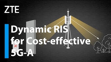 ZTE | Dynamic RIS for Cost-effective 5G-A