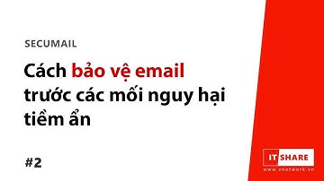 Các cách để bảo vệ email trước các mối nguy hại tiềm ẩn | IT Share - VNETWORK