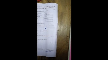 M4.3 R4 ICT Resource Answer key sep 2021 #M4.3R4 #Olevel