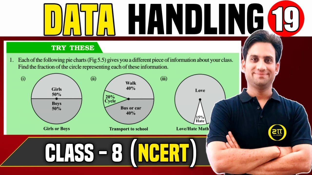 TRY THESE (Page No 78) Question 1 Data Handling Class 8 maths NCERT ...