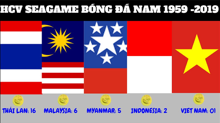 Bóng đá indonesia đoạt huy chương vàng seagame năm nào năm 2024