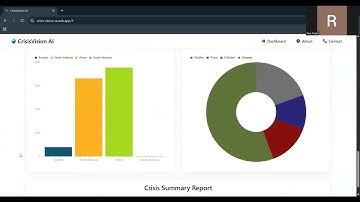 CrisisVision AI– Real-Time Wildfire Detection with MongoDB, Google Cloud & AI | Hackathon Submission