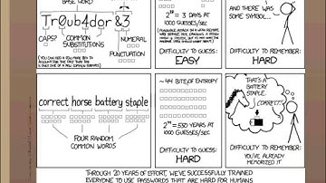 Webinar   Online Safety for Nonprofits and Libraries   Are They Really Out to Get You   2014 10 16