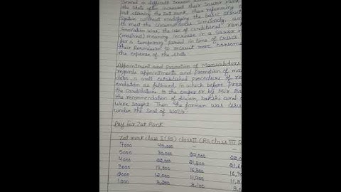 BPSC 132 Ignou Solved Assignment 2020-21