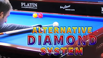 Alternative Diamond System - 3 Cushion Billiard World 2020