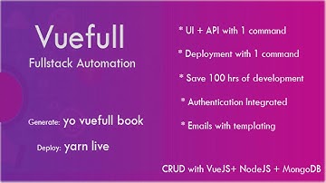 Vue Fullstack Automation - Database CRUD Generator using VueJS, NodeJS, MongoDB | Codecanyon