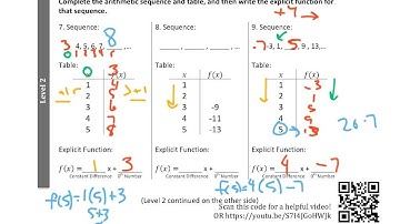 7.2 Arithmetic Sequences -- Explicit Functions