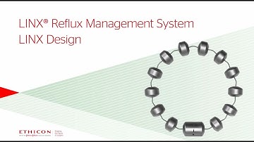 LINX® Reflux Management System Design