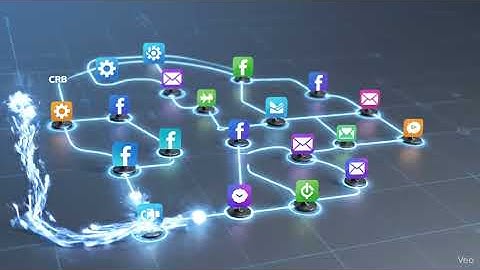 We provide AI process automation and api integration with N8N