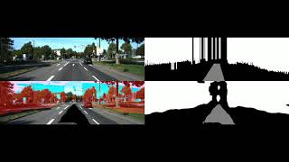 Celebrity Path planning on KITTI dataset Profile