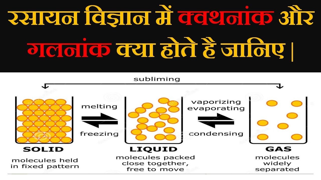 why does acetone have a low boiling point