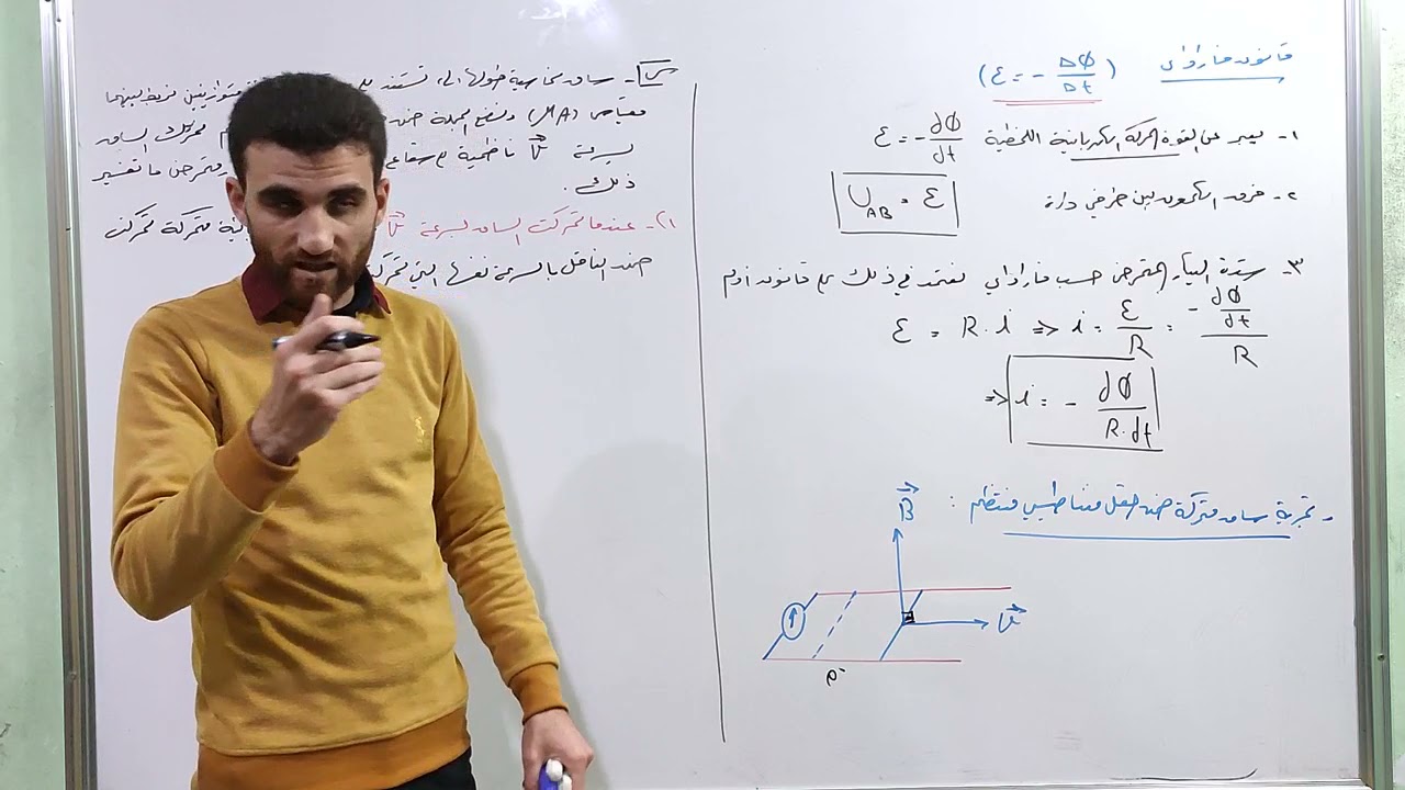 التحريض الكهرطيسي ( الجزء الثالث ) تعليل نشوء التيار المتحرض في تجربة السكتين والاستنتاج.