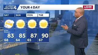 July 10 Forecast: Showers Saturday when dry and hot for Western PA